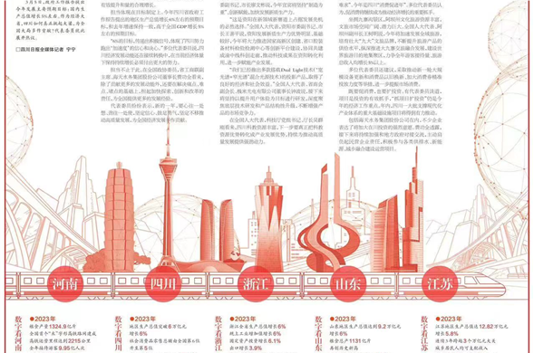 川观新闻丨全国政协委员费功全：造就新质出产力，以创新激活经济发展新动能